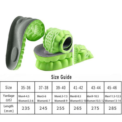 Four-Pair Green Honeycomb Foam Shoe Inserts with Trim Guide and Five EU Size Options from 35 to 46