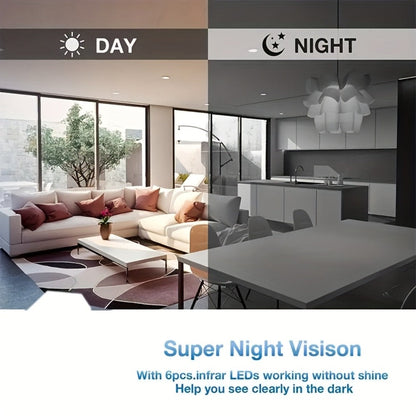 Security Camera Mini 1080P Pan-Tilt Model with Dual-Band WiFi, Infrared Night Vision and 7, 10 or 20-Day Standby Options