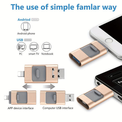 USB Flash Drive, 4-in-1 USB 3.0 Multi-Port Memory Stick with 128GB or 256GB Capacity and Sliding Connector Design