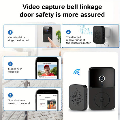 Voice Change Doorbell Camera Wireless HD 960P – Night Vision, Two-Way Audio, Motion Alert Push Notification, 2.4GHz WiFi, Rechargeable Battery, Remote Mobile View, Single or 2-Pack, Black White