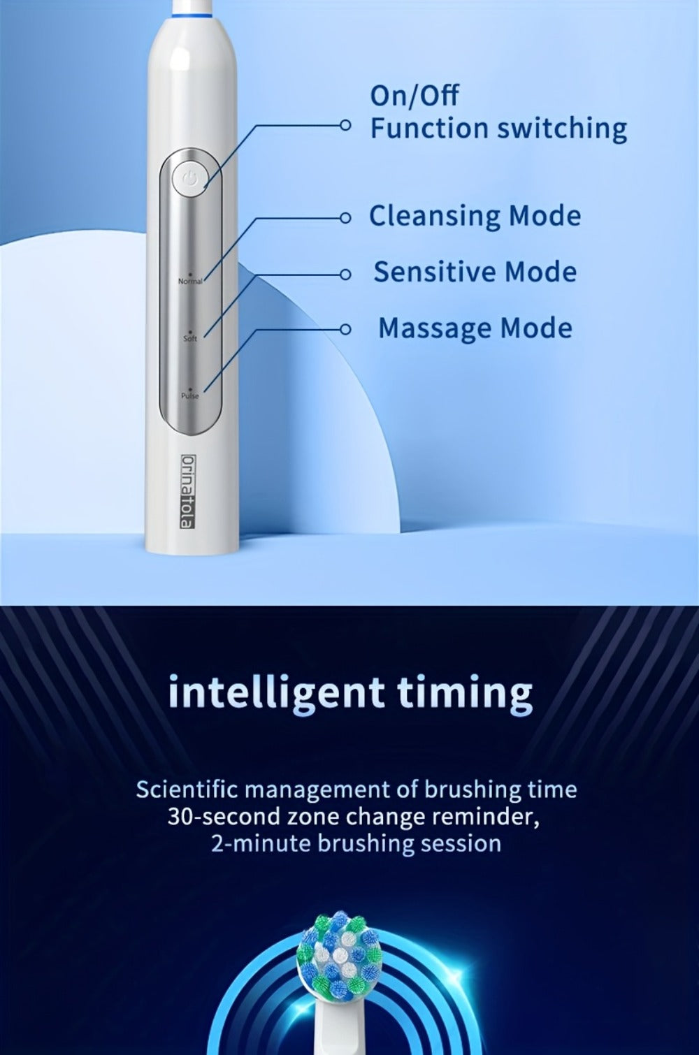 Electric Toothbrush with Eight Round Brush Heads, Three Modes, Induction Charging, IPX7 Rating and Travel Case