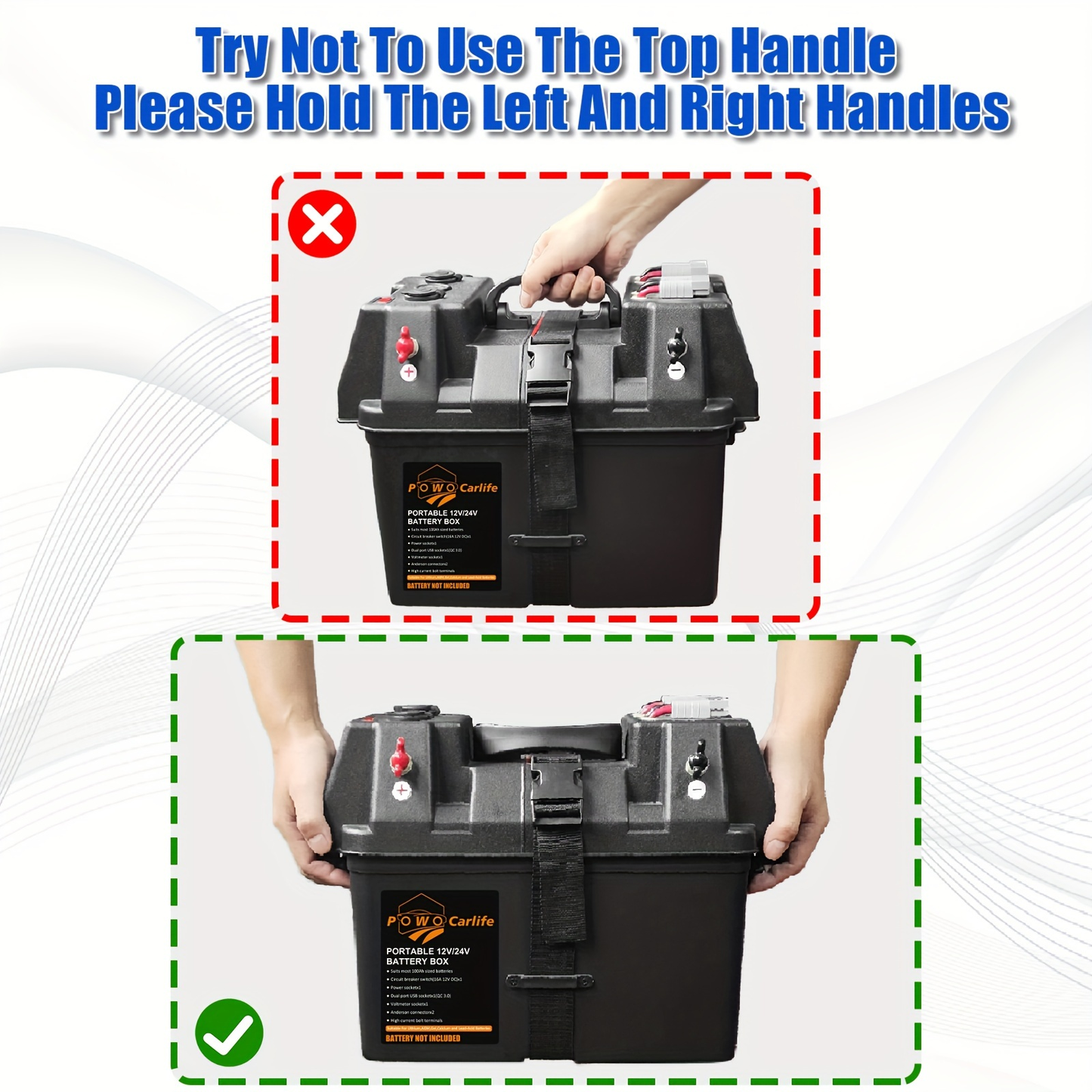 RV Battery Box Power Center Group 24-31 Smart Battery Holder with QC3.0 PD Fast Charge USB DC Ports for LiFePO4 Lithium Lead Acid Trailer Camper Van
