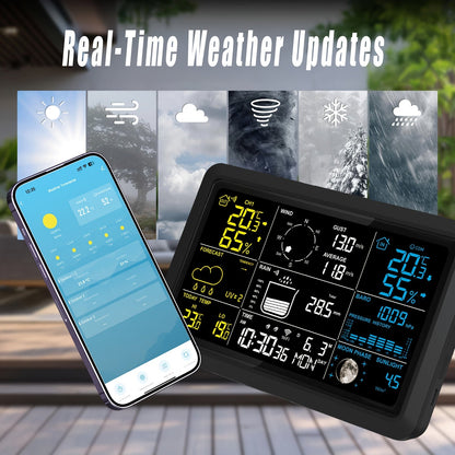 7-in-1 WiFi Weather Station with 7.5-Inch Color Display, Rain Collector, Wind Sensors and Tuya App