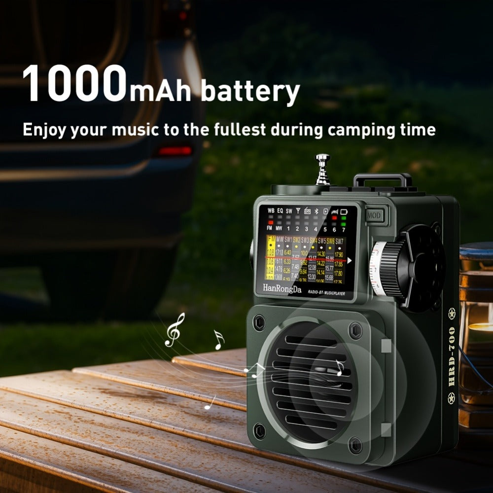 Shortwave Radio Bluetooth Speaker HRD-700 with FM MW SW WB NOAA Weather Alerts, MicroSD, ATS Presets, Rechargeable Retro Portable Radio for Camping Emergency Home Use
