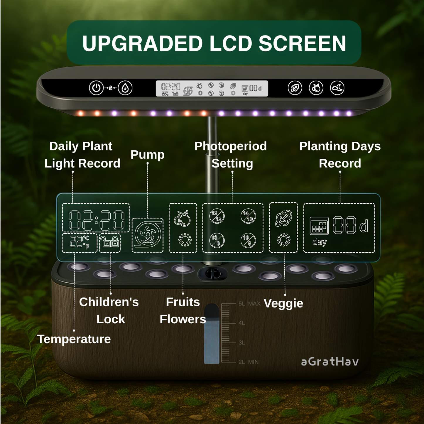 14-Pod Hydroponic Garden Kit with LED Grow Light, Timer, Pump and 1.32 Gallon Tank in Two Finishes