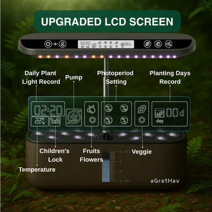 14-Pod Hydroponic Garden Kit with LED Grow Light, Timer, Pump and 1.32 Gallon Tank in Two Finishes