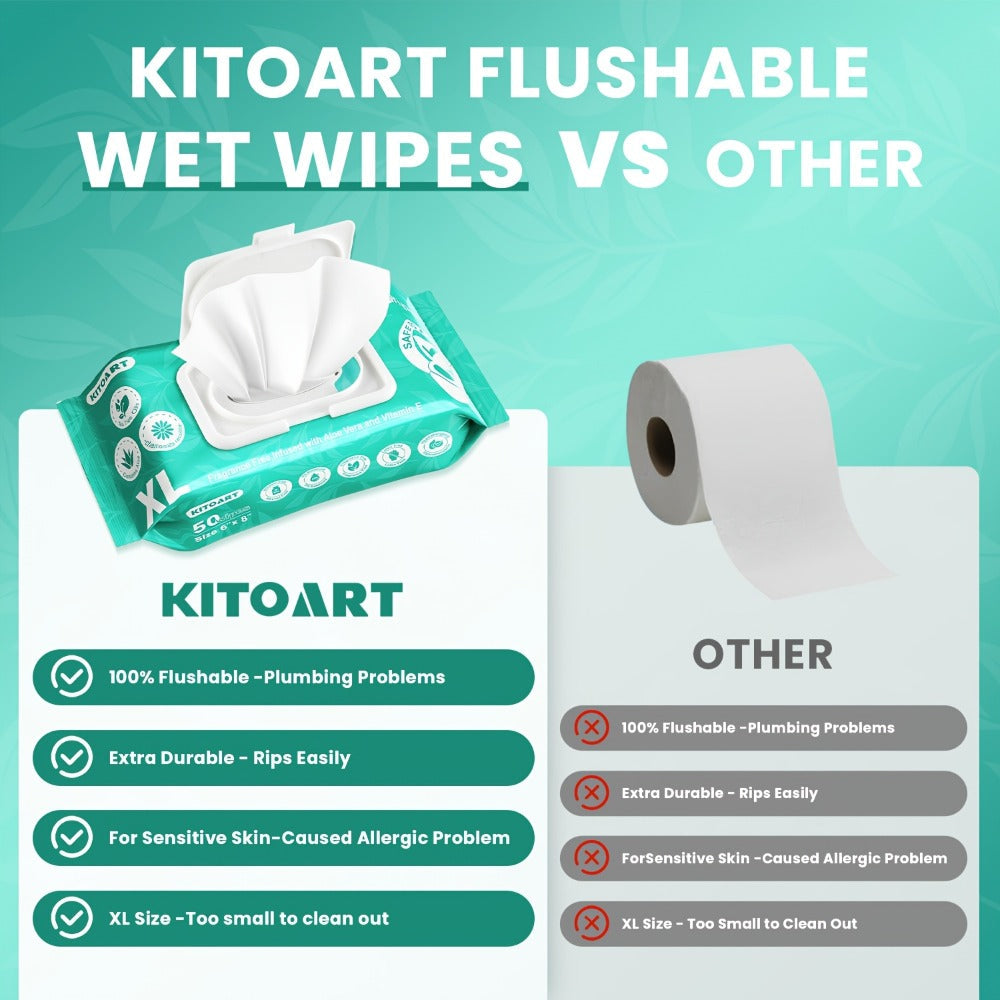Extra-Large Unscented Adult Wet Wipes in 150 or 300 Count Packs for Bathroom, Camping and Travel Hygiene