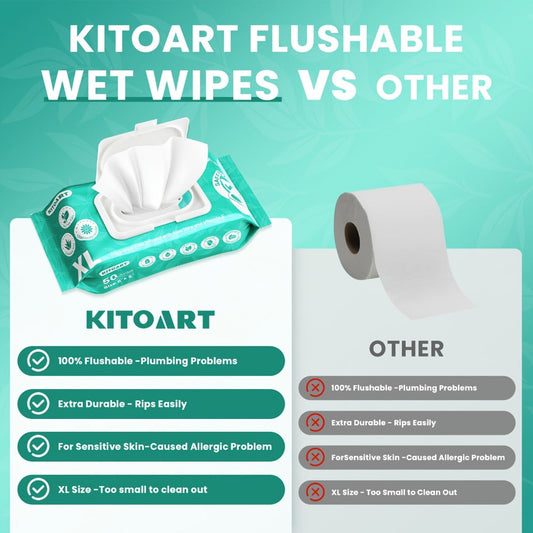 Flushable Wet Wipes Adult XL Unscented No Alcohol Septic Safe Toilet Wipes Portable Family Size for Bathroom Outdoor Camping Travel Hygiene 150 or 300 Wipes 3 or 6 Pack