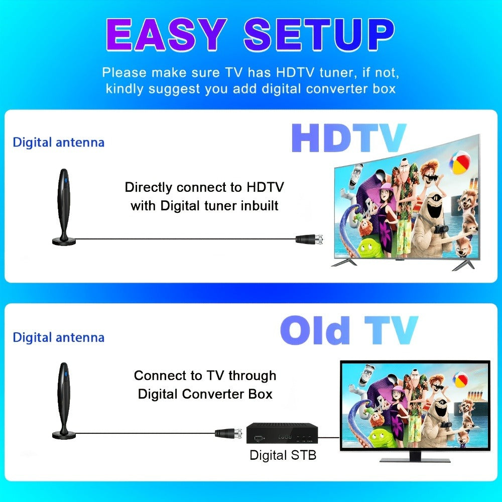 AI-Powered Indoor TV Antenna Ultra Long Range - 2026 Upgraded Smart Signal Booster, 4K 1080p VHF UHF Tuner, Compatible with Smart TV & Legacy TVs, Home Theater & Smartbox, Free Local Channels