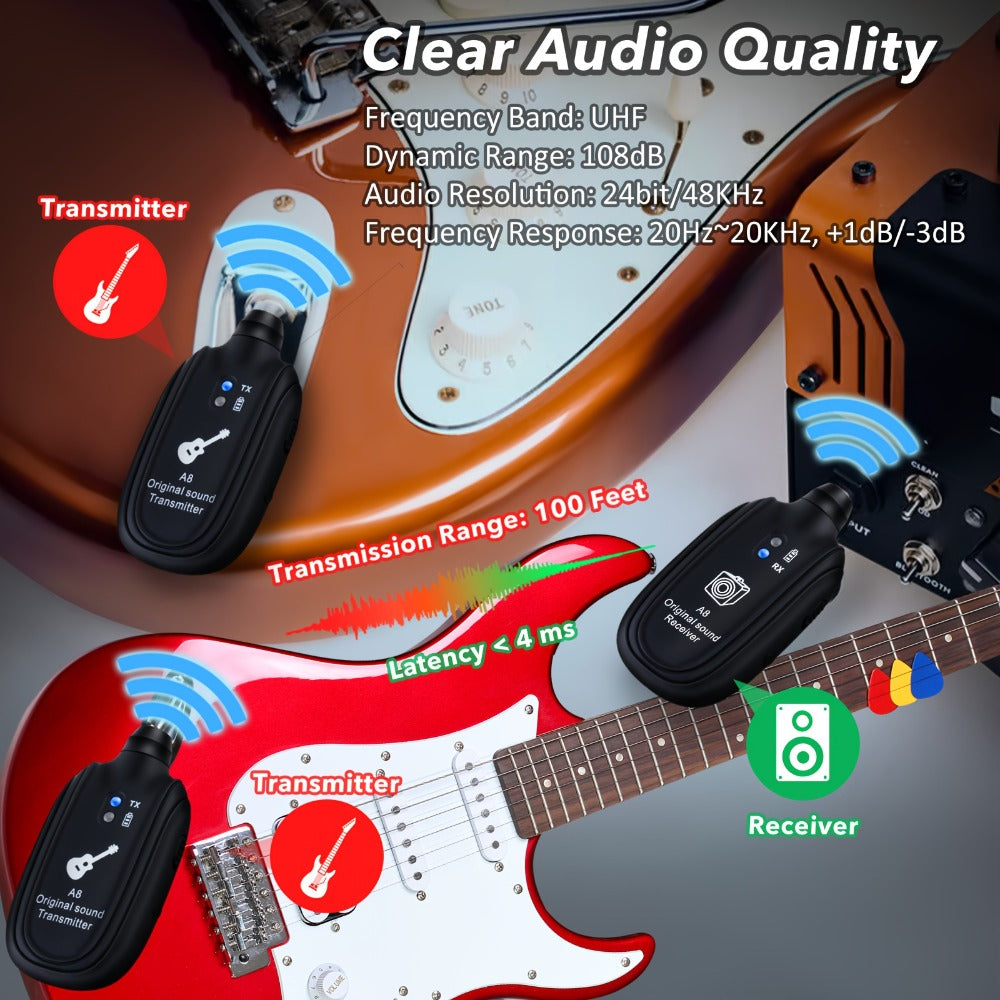 UHF Wireless Guitar System 100ft Range - Plug & Play, Noise-Free Transmission, 2 Transmitters & Receiver