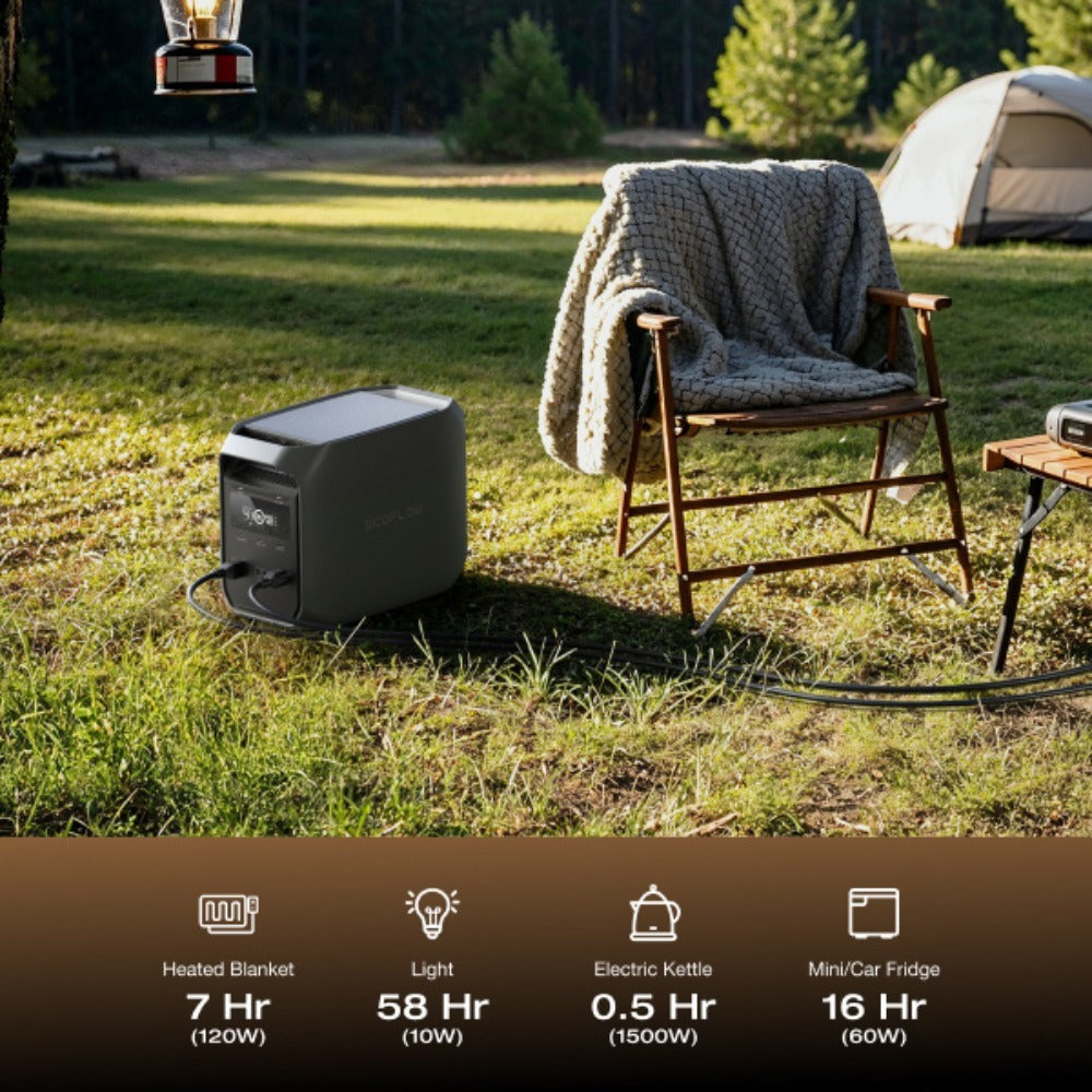 Portable Power Station EcoFlow DELTA 3 1024Wh 1800W LiFePO4 Unit with Six Outputs, UPS and App Control