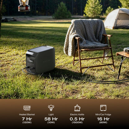 Portable Power Station EcoFlow DELTA 3 1024Wh 1800W LiFePO4 Unit with Six Outputs, UPS and App Control