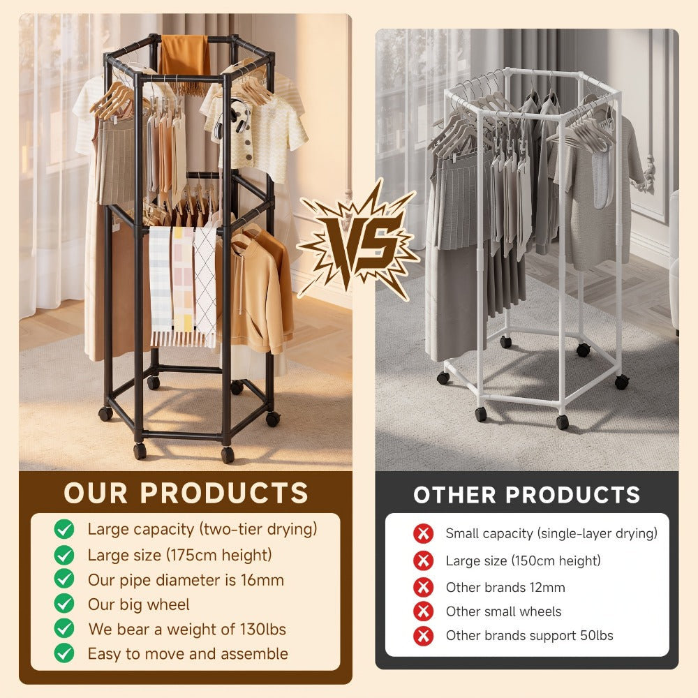 360° Rotating Freestanding Clothing Rack with Rolling Wheels and 360° Swivel for Bedroom detail image
