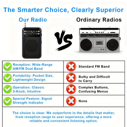 Pocket AM/FM Radio with 2-AA Battery Power, Headphone Jack and Single or Two-Piece Color Options