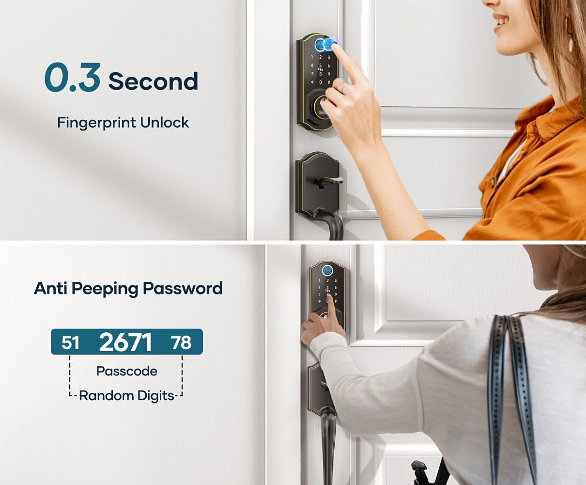 Smart Door Lock SMONET Fingerprint Keypad Bluetooth Deadbolt Handle Set in Bronze Black or Silver
