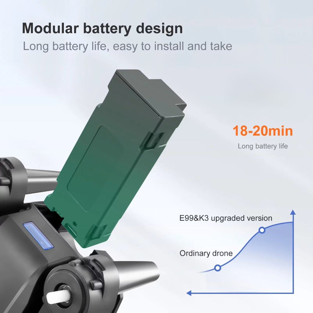 8K Brushless Motor Drone Obstacle Avoidance 2026 Upgraded Foldable Quadcopter 2 Batteries One-Button Return USB Charging Tools
