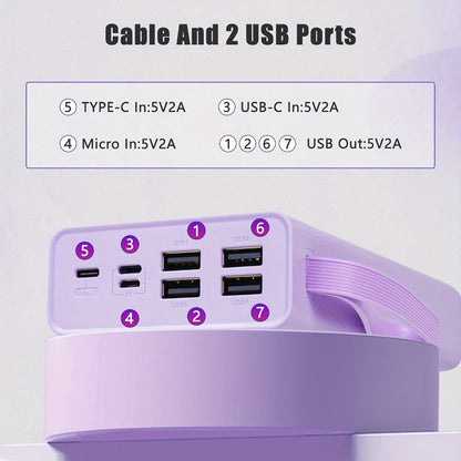 Power Bank 10000-30000mAh with 15W Charging, Four-in-One Cable and Four-Mode Camping Light