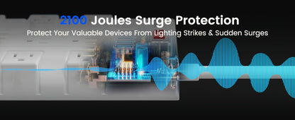 Surge Protector Extension Cord Flat Plug 2100 Joules with Control Switch Status Indicator for an Everyday Personal Care Routine