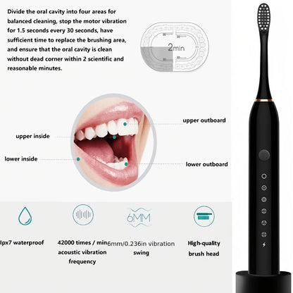 Rechargeable Electric Toothbrush 6 Cleaning Modes with 8 Brush Heads - USB Charge, Soft Bristles, Portable for Travel & Home Use, Oral Care Toothbrush for Men & Women - Black / White / Pink