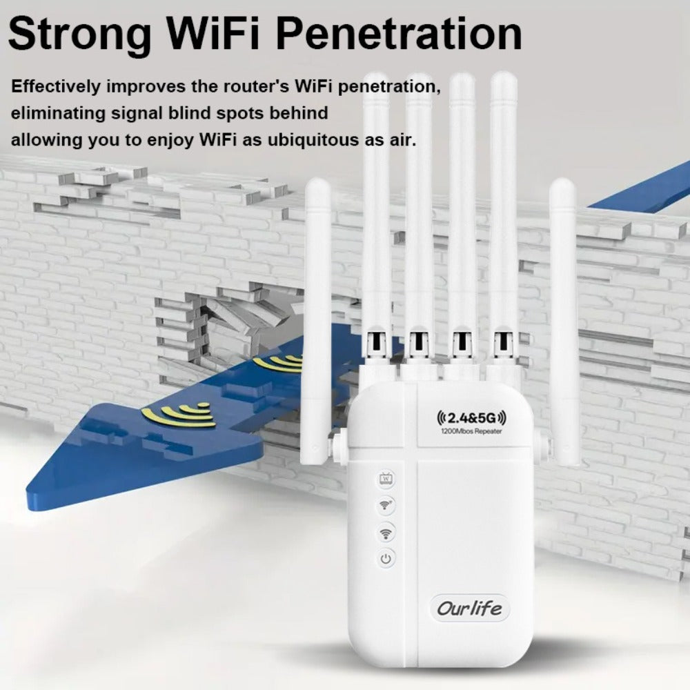 WiFi Range Extender Ourlife 1300Mbps Dual-Band 2.4/5GHz with Six Antennas and Five Color Configurations