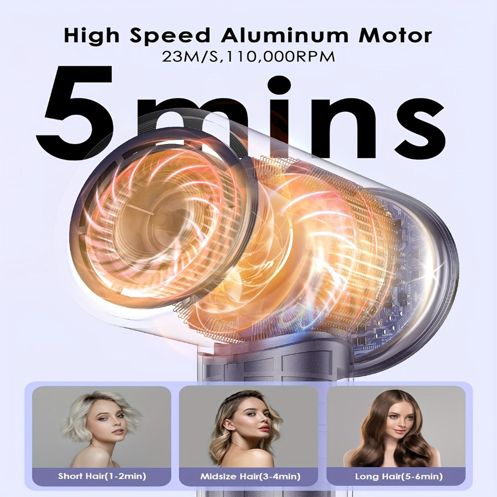 Compact Hair Dryer with 110,000 RPM Motor-Speed Marking, Six Color Options and Concentrator-Style Nozzle