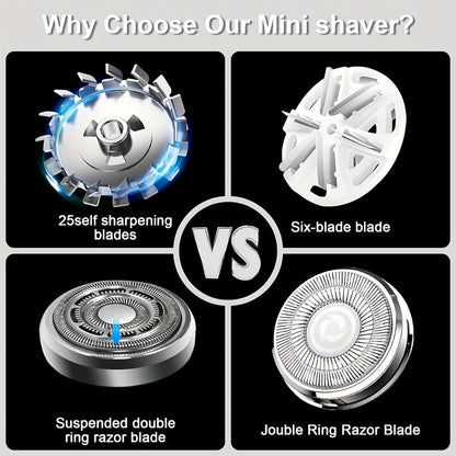 Electric Shaver Mini 1200mAh USB Rechargeable Pocket Razor in Five Colors for Daily Grooming
