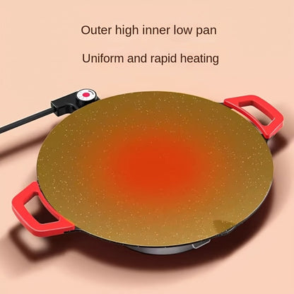 Electric Griddle Maifan Stone Non-Stick Coating 5-Speed Temperature Control - Indoor Electric Baking Pan with Red Handle, Easy Clean, for Pancakes Eggs Steak BBQ - 18"/19"/Square 26.9"