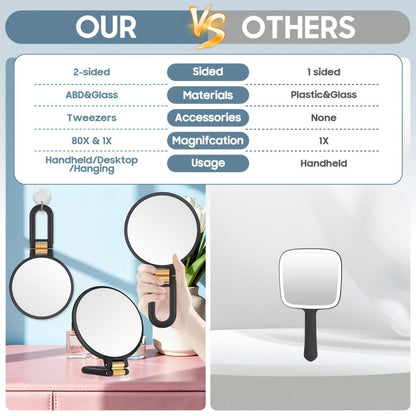 Black Handheld Magnifying Mirror with 360-Degree Adjustable Handle and Compact Travel Format, 80X Checkout Label