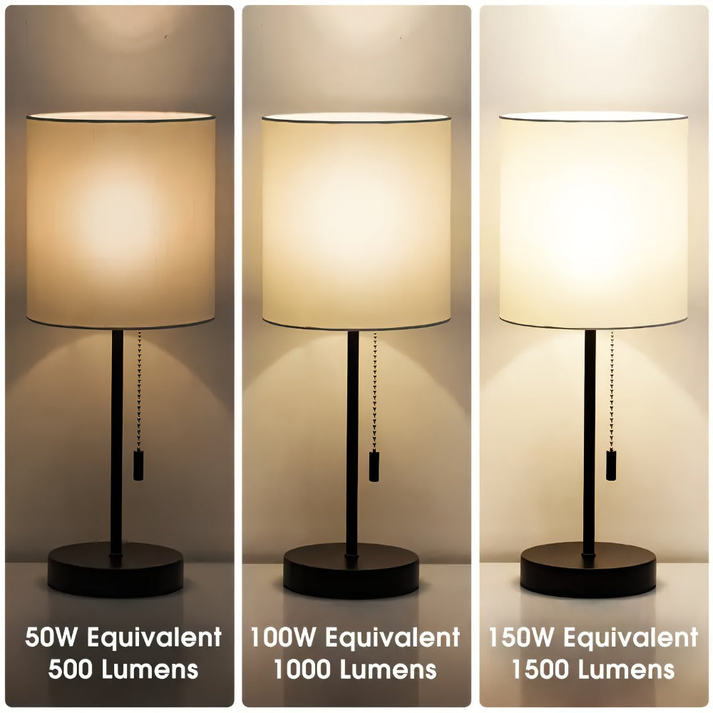 Three-Way A19 LED Bulbs with E26 Base, 1500 Lumens and 2700 K or 5000 K Light, Four-Pack for Floor and Table Lamps