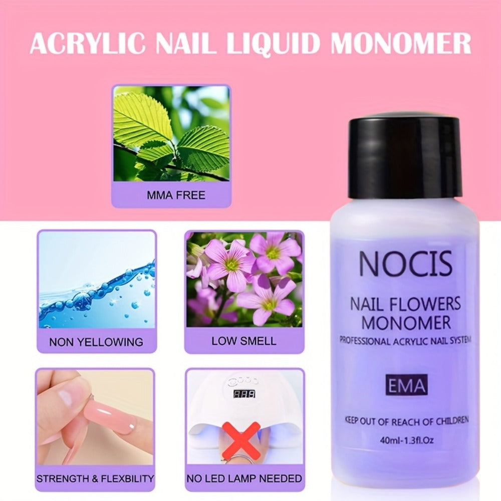 Acrylic Nail Kit NOCIS Clear, Pink and White Powders with Q Monomer, Primer, Brush Cleaner and Four Brushes