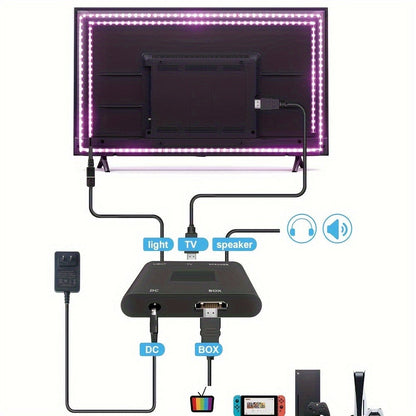 TV LED Backlight Screen Sync - App Controlled, Follows Audio Rhythm, Supports 4K30, 16.4ft for 32-80 Inch Indoor TV