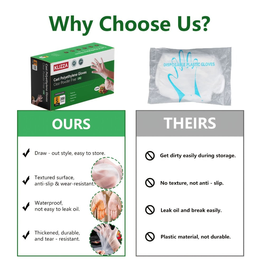 Clear CPE Poly Disposable Gloves with 200- or 1000-Piece Packages and Restricted S, M or XL Size Mapping