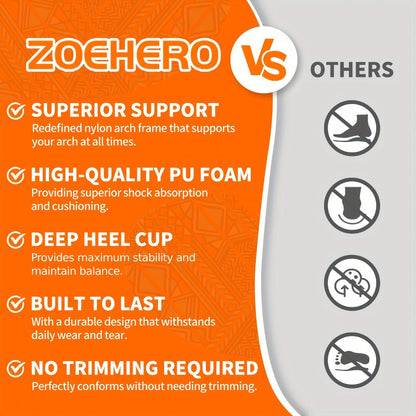 ZOEHERO Geometric Arch-Support Insoles with Deep Heel Cup and Ten Men's and Women's Size Options