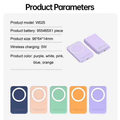 Magnetic Power Bank 5000mAh Mini Wireless Charging PD & QC 3.0 Fast Charge Colorful Portable Charger for iPhone 17 16 15 14 13 MagSafe Compatible