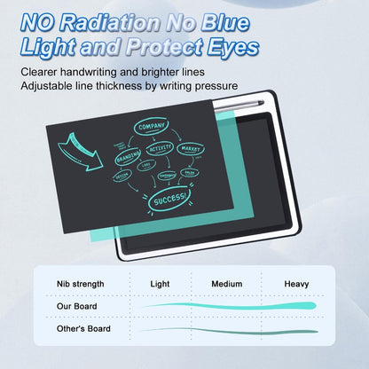 LCD Writing Tablet with Case 10.1 Inch and Electronic Handwriting Pad Doodle Board for Adults Kids Home School & Office