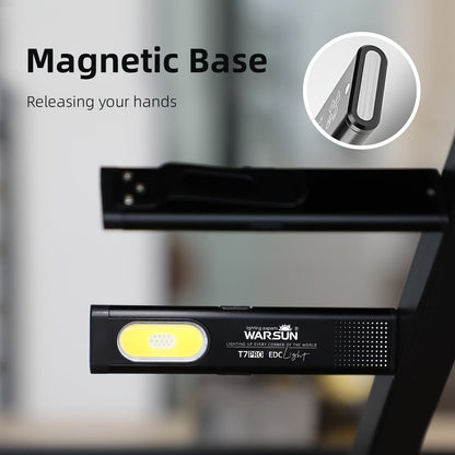 Flashlight Ultra-Thin Pocket 2-Pack Set with Six Lighting Modes, Main Beam and COB Side Panel
