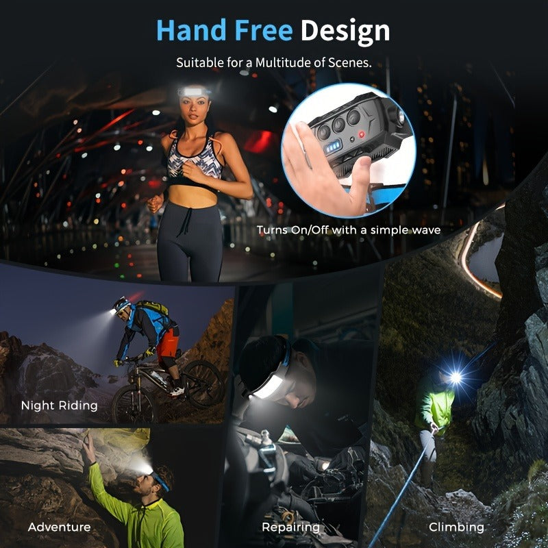 Two-Pack Rechargeable Headlamps with 720-Lumen Label, 270° Beam, Six Modes and Motion Sensor