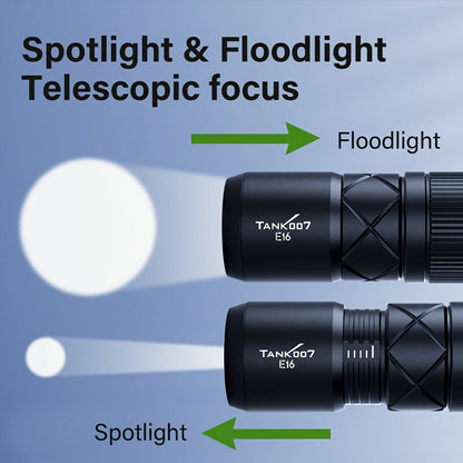Flashlight Magnetic Mini EDC Torch with 130-Lumen Output, Type-C Charging and Rotary Switch
