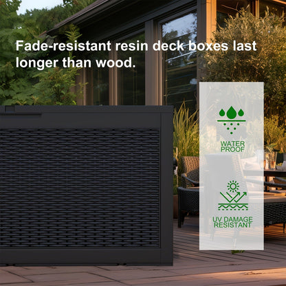 Large Gray Rattan-Look Outdoor Storage Box with 110-Gallon Pictured Capacity, Handles and Hinged Lid