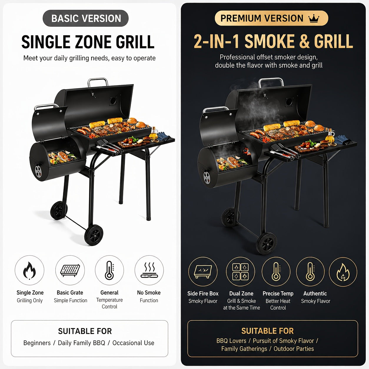 Charcoal Grill with Offset Smoker, Barrel BBQ Smoker Grill Combo for Backyard & Patio, Heavy-Duty Outdoor Charcoal Smoker with Side Firebox for Smoking, Grilling & BBQ Parties