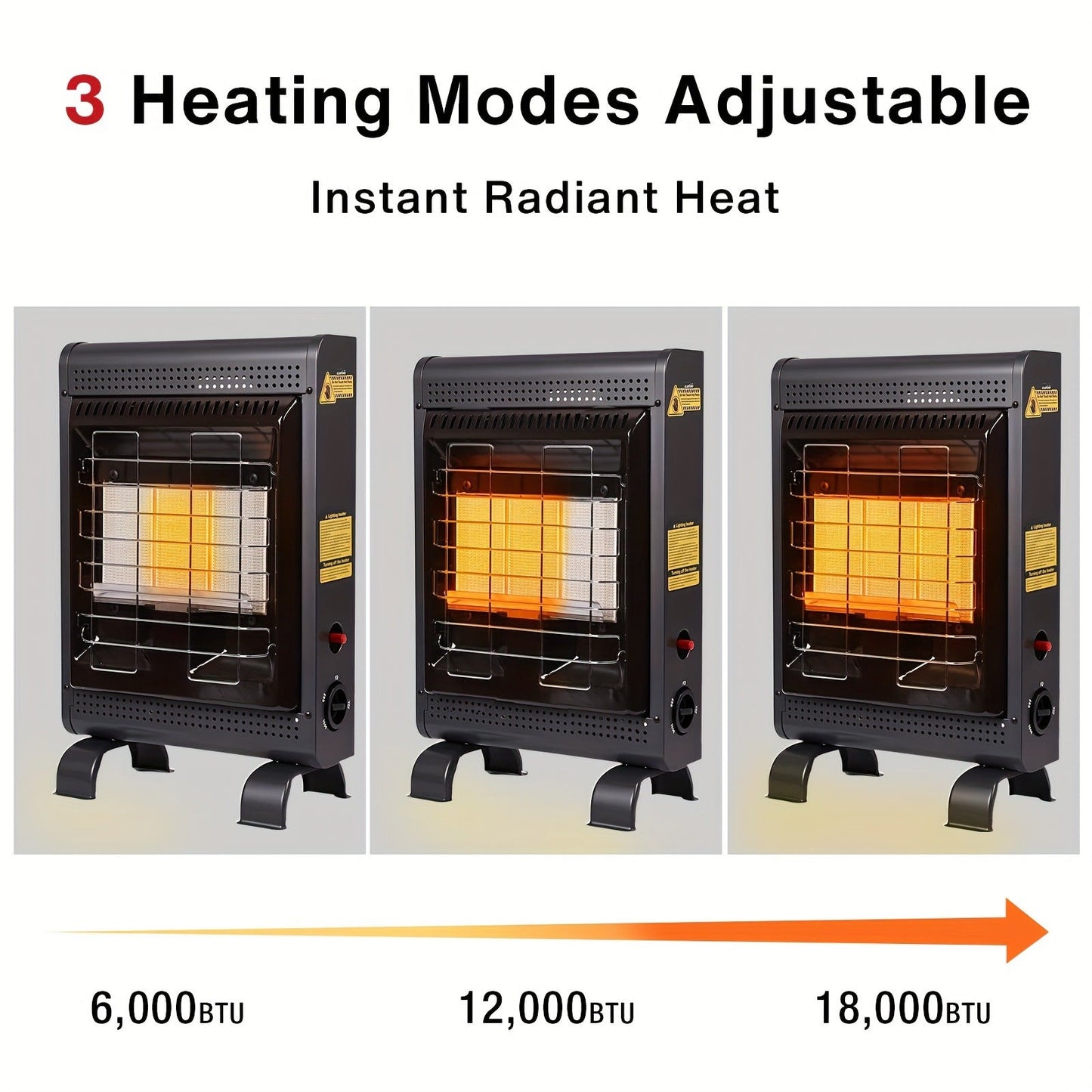 Black Cabinet Propane Heater with Three Heat Settings, Hose, Regulator and 24.4-Inch Pictured Height
