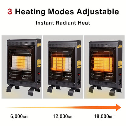 Black Cabinet Propane Heater with Three Heat Settings, Hose, Regulator and 24.4-Inch Pictured Height