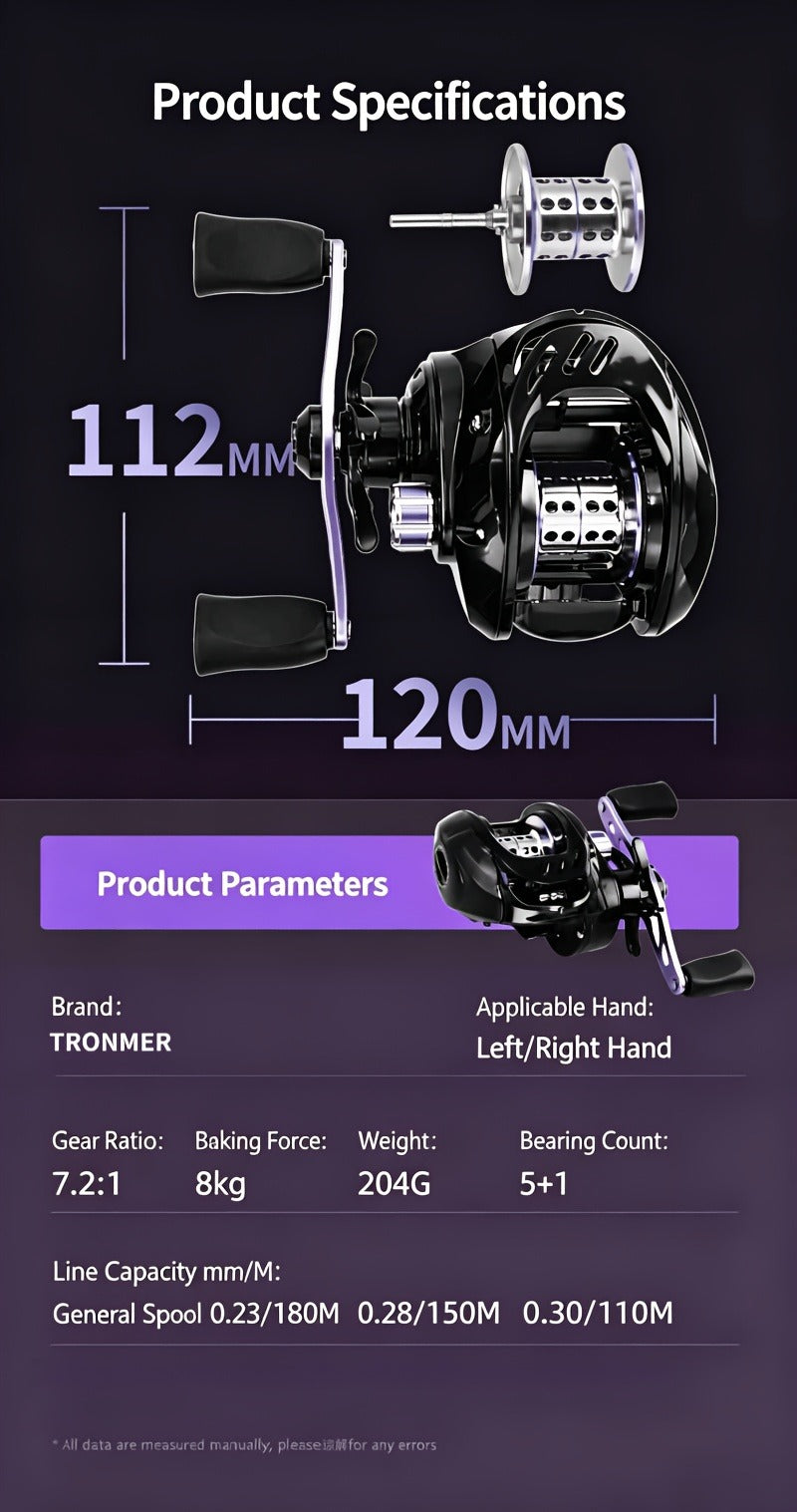 Black and Purple Baitcasting Fishing Reel with Left- or Right-Hand Retrieve and Dual-Paddle Handle