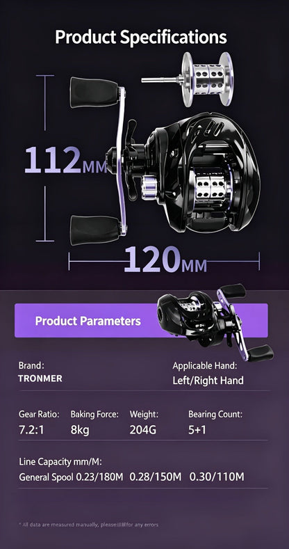 Black and Purple Baitcasting Fishing Reel with Left- or Right-Hand Retrieve and Dual-Paddle Handle