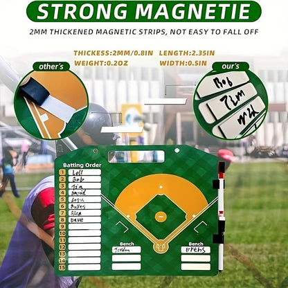 Magnetic Baseball Lineup Coach Board – Erasable Tactical Board