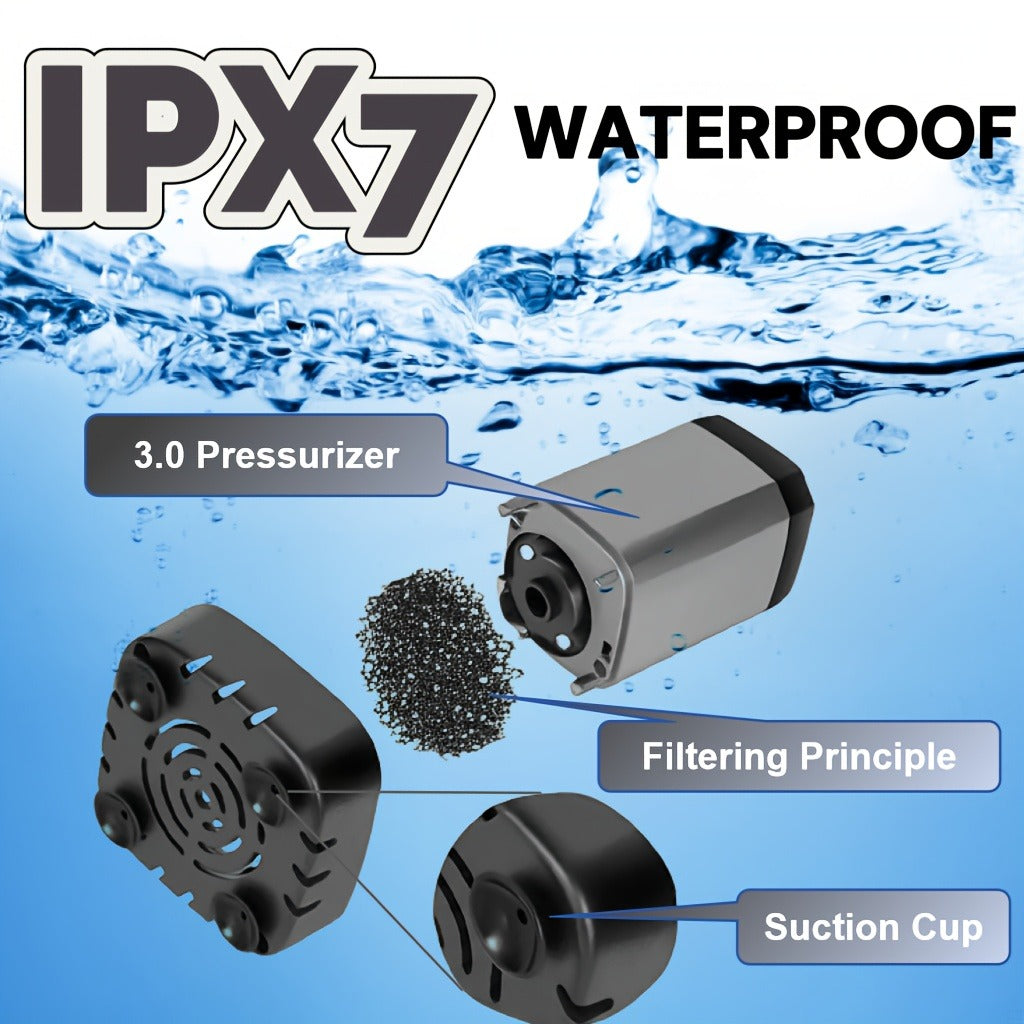 Portable Camping Shower 6000mAh IPX7 120-Min Runtime for Camping, Travel and Outdoor Use, with the Listed Configuration