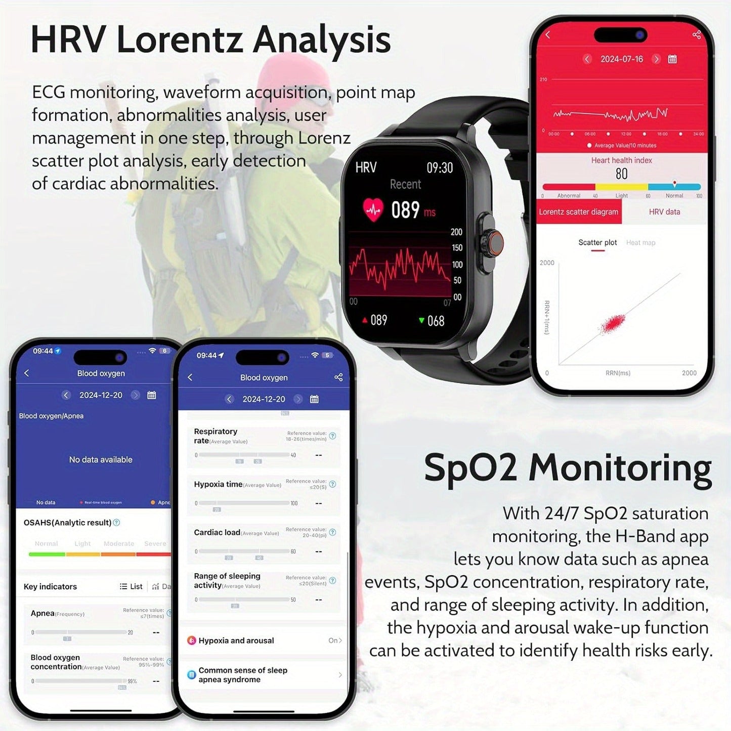 Smart Watch 2.01-Inch Display with Bluetooth 5.1 Calling, 280mAh Battery and Black or Pink Band