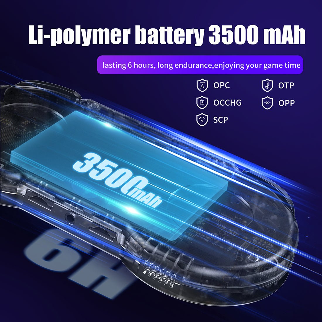 Handheld Game Console Anbernic RG353P with 3.5-inch IPS OCA Full-Lamination, Multi-Touch, 16GB+64GB Options, 3500mAh Battery, Android 11