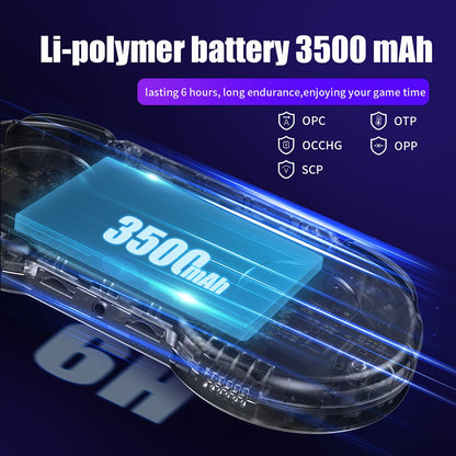 Handheld Game Console Anbernic RG353P with 3.5-inch IPS OCA Full-Lamination, Multi-Touch, 16GB+64GB Options, 3500mAh Battery, Android 11