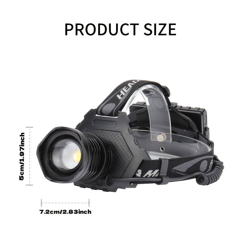 XHP70 Rechargeable Zoom Headlamp with 1700-Lumen Label, 6000mAh Battery and Three Beam Modes